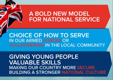 National Service Graphic 